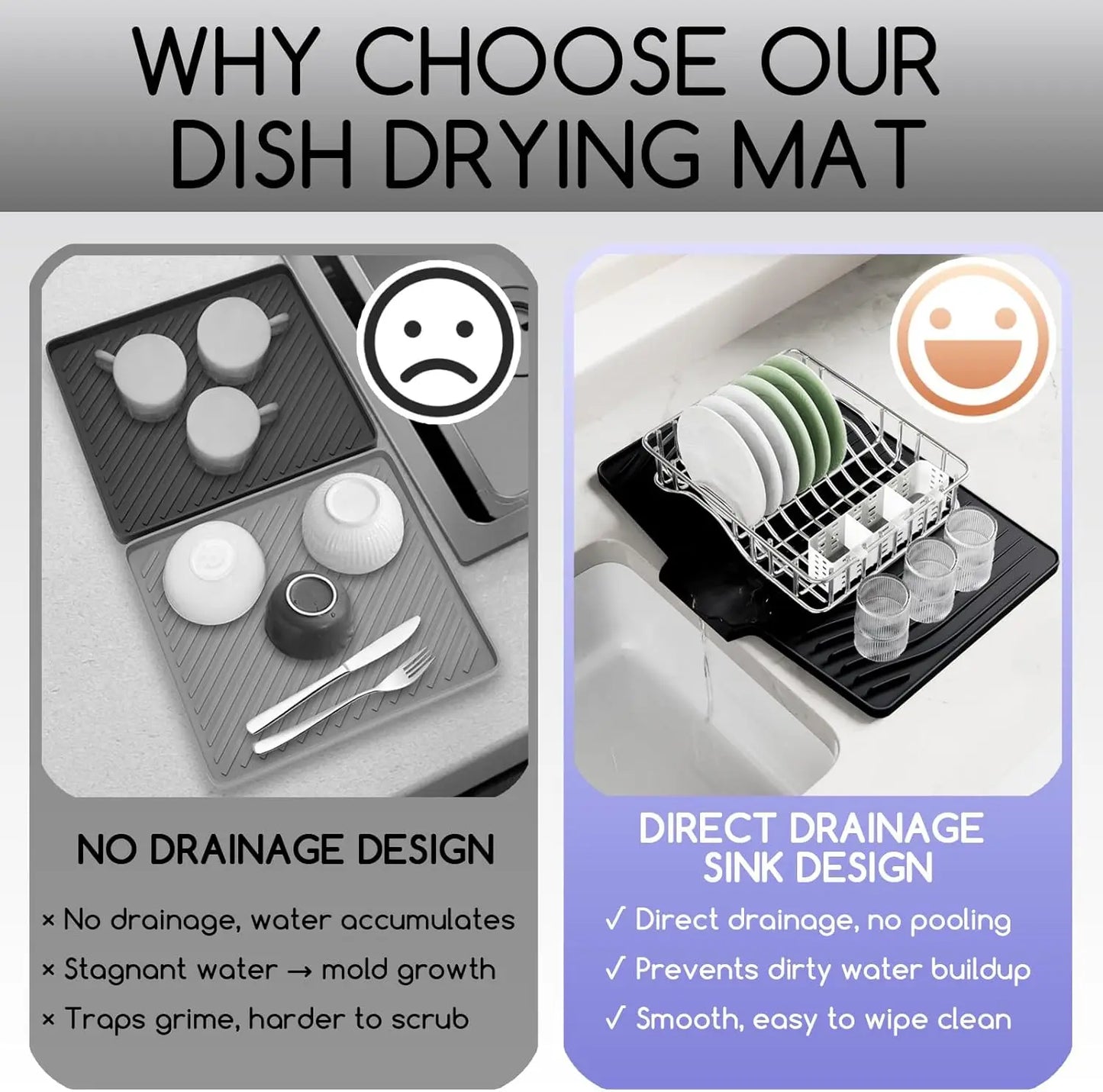 Silicone Dish Drying Mat with Sloped Design
